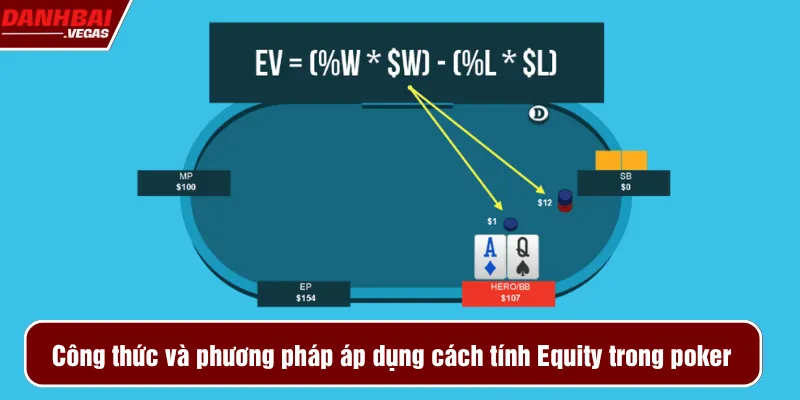 Công thức và phương pháp áp dụng cách tính Equity trong poker