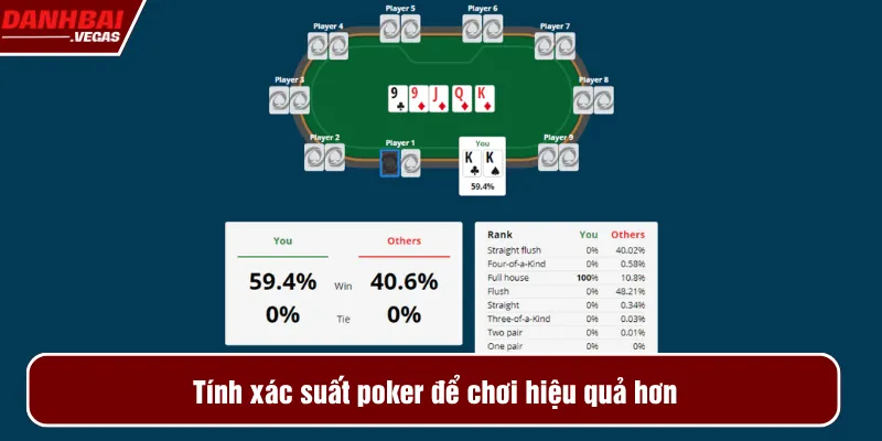 Tính xác suất poker để chơi hiệu quả hơn