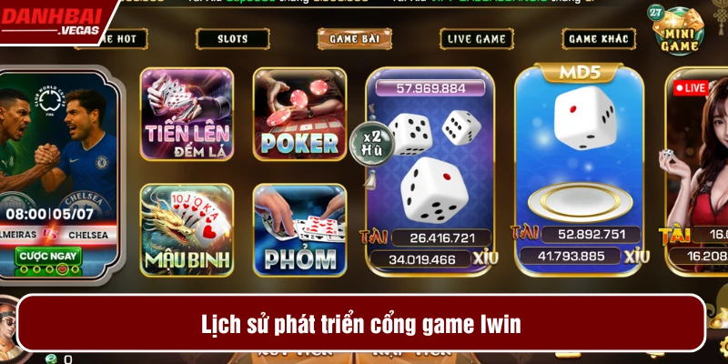 Con đường phát triển của cổng game IWIN